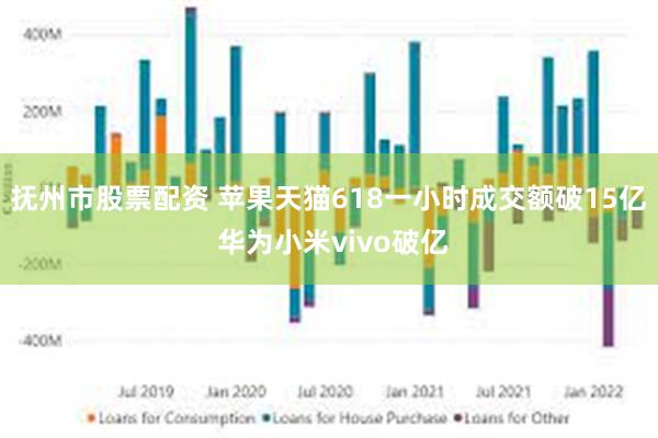 抚州市股票配资 苹果天猫618一小时成交额破15亿 华为小米vivo破亿