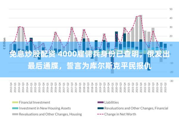 免息炒股配资 4000雇佣兵身份已查明，俄发出最后通牒，誓言为库尔斯克平民报仇