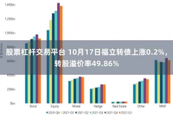 股票杠杆交易平台 10月17日福立转债上涨0.2%，转股溢价率49.86%