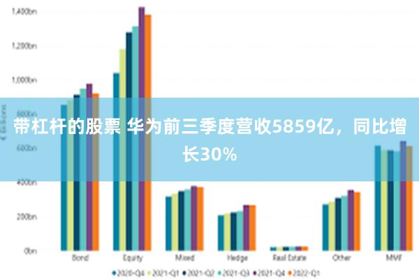 带杠杆的股票 华为前三季度营收5859亿，同比增长30%