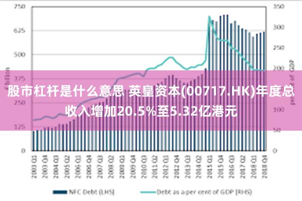 股市杠杆是什么意思 英皇资本(00717.HK)年度总收入增加20.5%至5.32亿港元