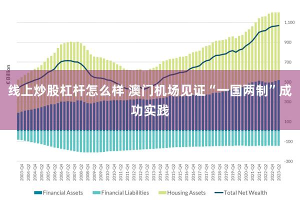 线上炒股杠杆怎么样 澳门机场见证“一国两制”成功实践