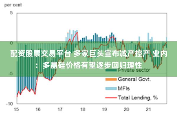 配资股票交易平台 多家巨头宣布减产控产 业内：多晶硅价格有望逐步回归理性