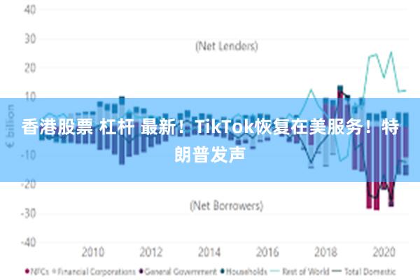 香港股票 杠杆 最新！TikTok恢复在美服务！特朗普发声